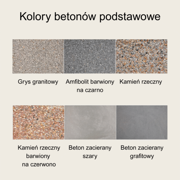 Kolory betonu podstawowe