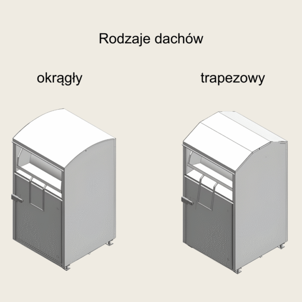 Rodzaje dachów pojemników