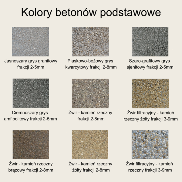Kolory betonów podstawowe