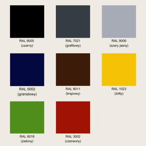 Kolory elementów metalowych